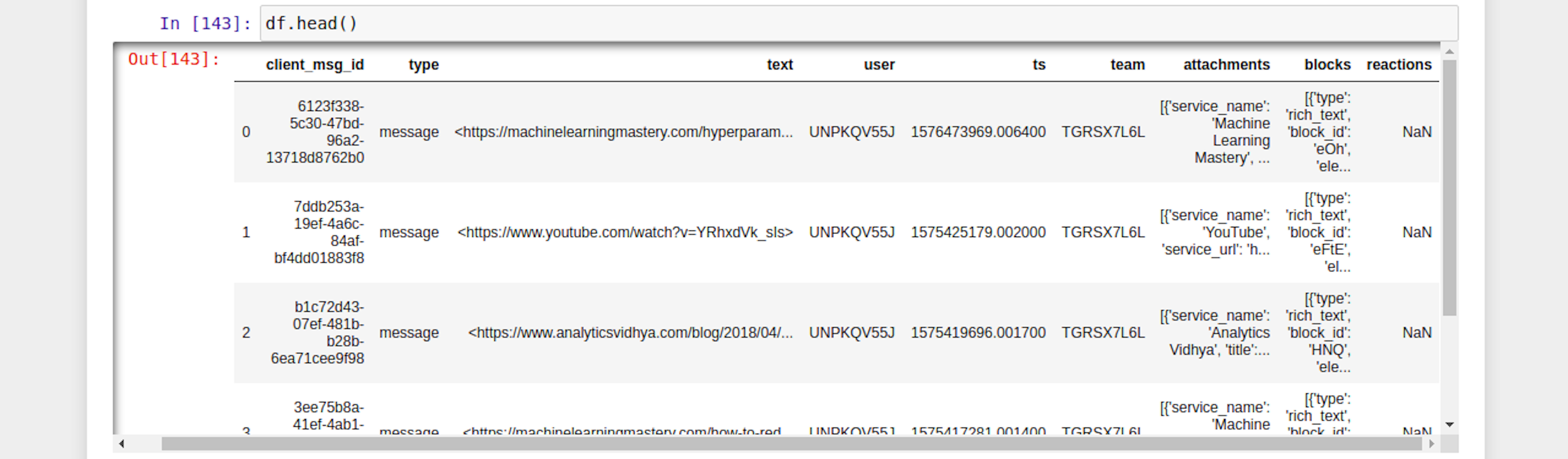 Data Scraping